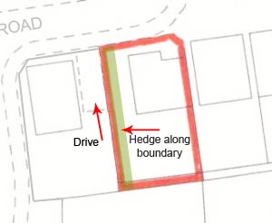 Boundary Position and Size