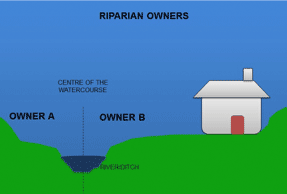 Riparian Ownerships